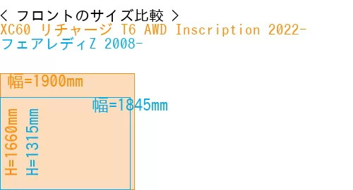 #XC60 リチャージ T6 AWD Inscription 2022- + フェアレディZ 2008-